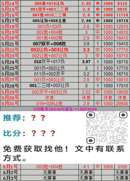 西亚VS中国 最新精准比分预测开元棋牌a